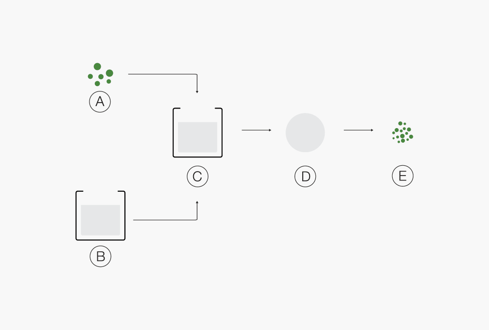 Spray_Drying_01_Figure_Micronization.tiff