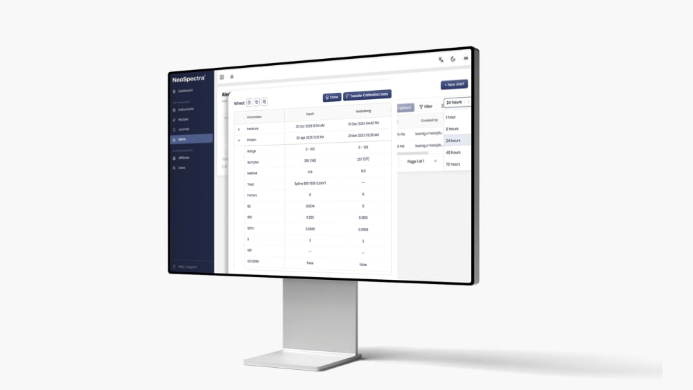 NeoSpectra_NIR-Hub_benefit_central_data_hub.jpg