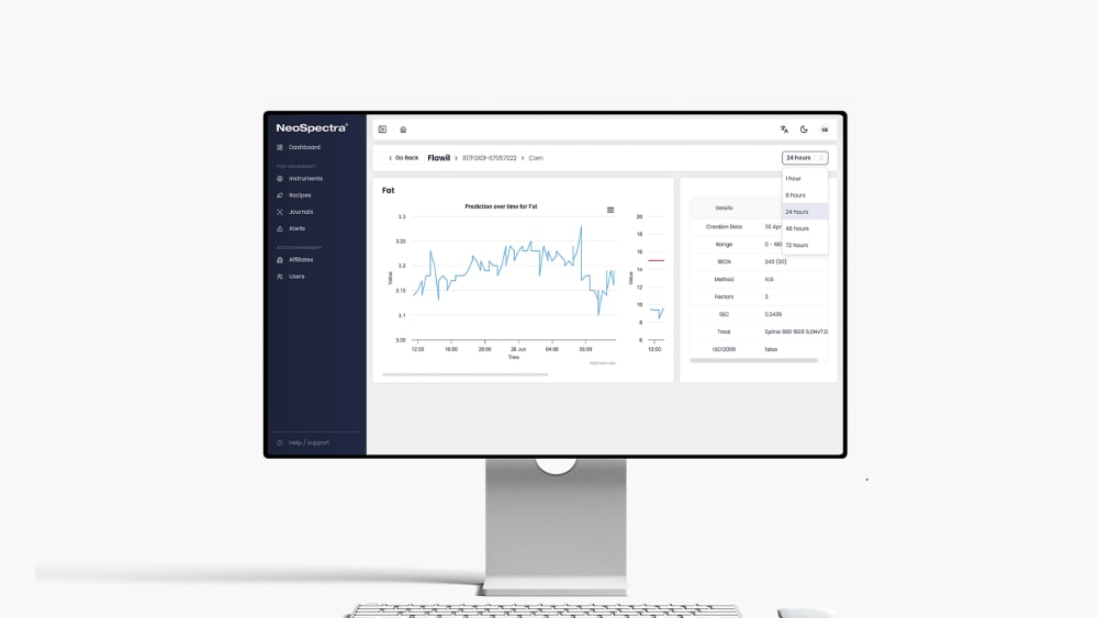 NeoSpectra_NIR-Hub_benefit_access_anytime_anywhere.jpg