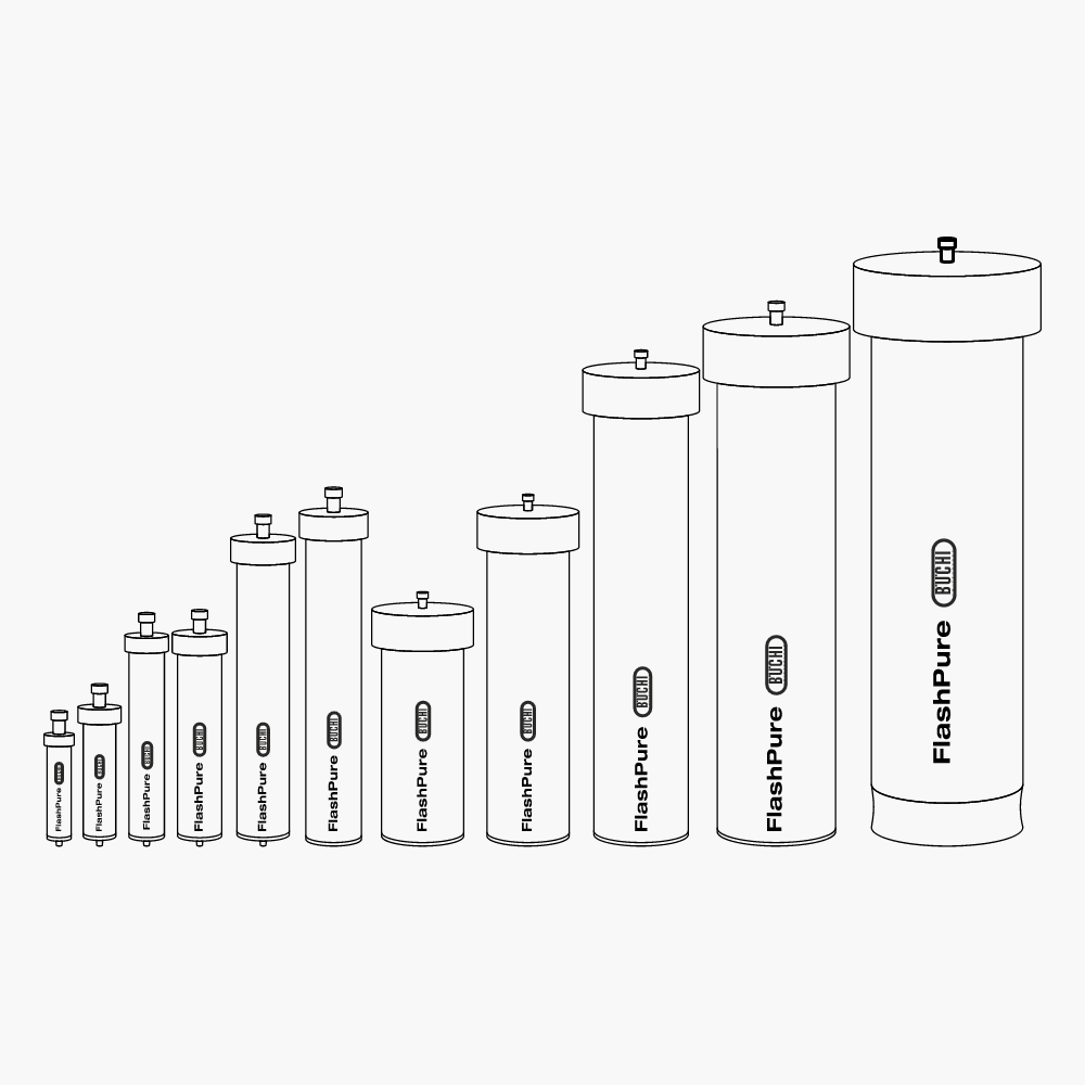 FlashPure Cartridges.