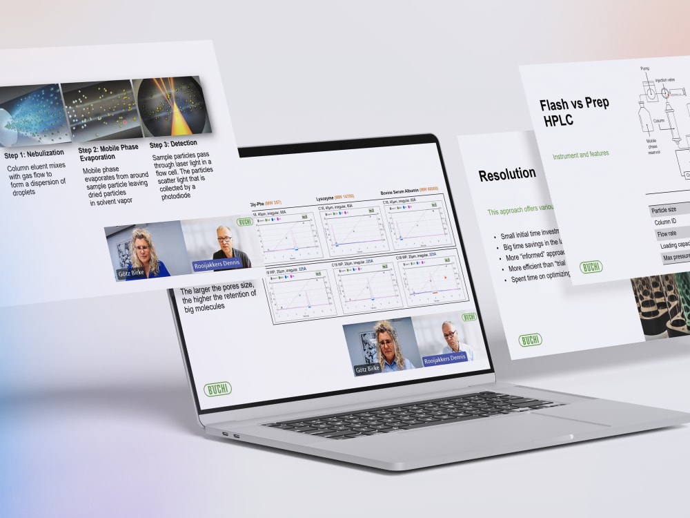 https://assets.buchi.com/image/upload/v1787129701/Marketing/Webinar_Chroma_Portfolio_Highlight.tiff