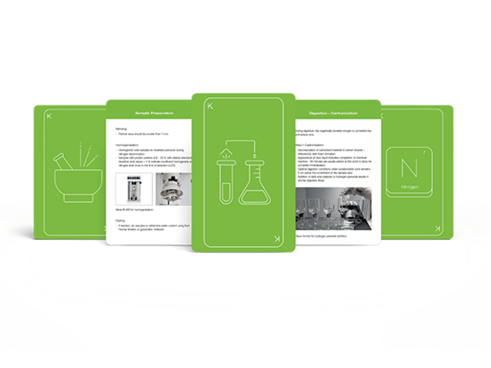 https://assets.buchi.com/image/upload/v1630152880/Website/Sliders/pratical_pocket_cards_3.png