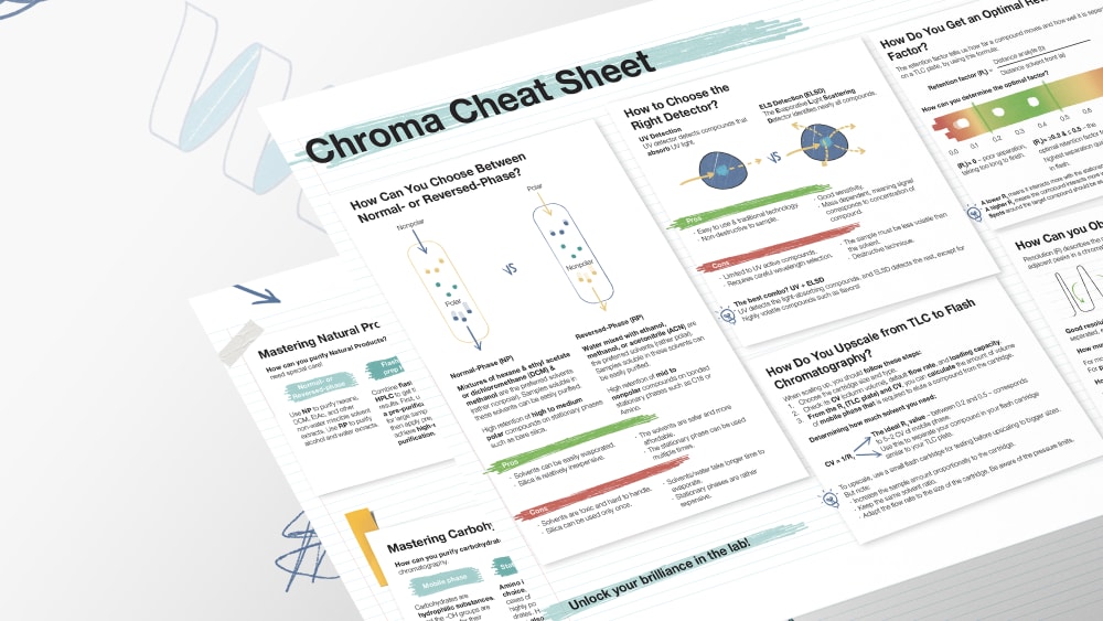Chromatography_Cheat_Sheet_Highlight.tiff