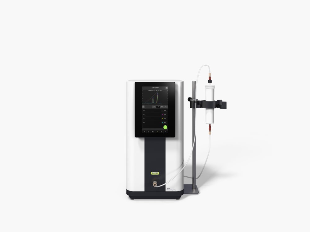 C-900_Pure_Chromatography_comparison.tiff